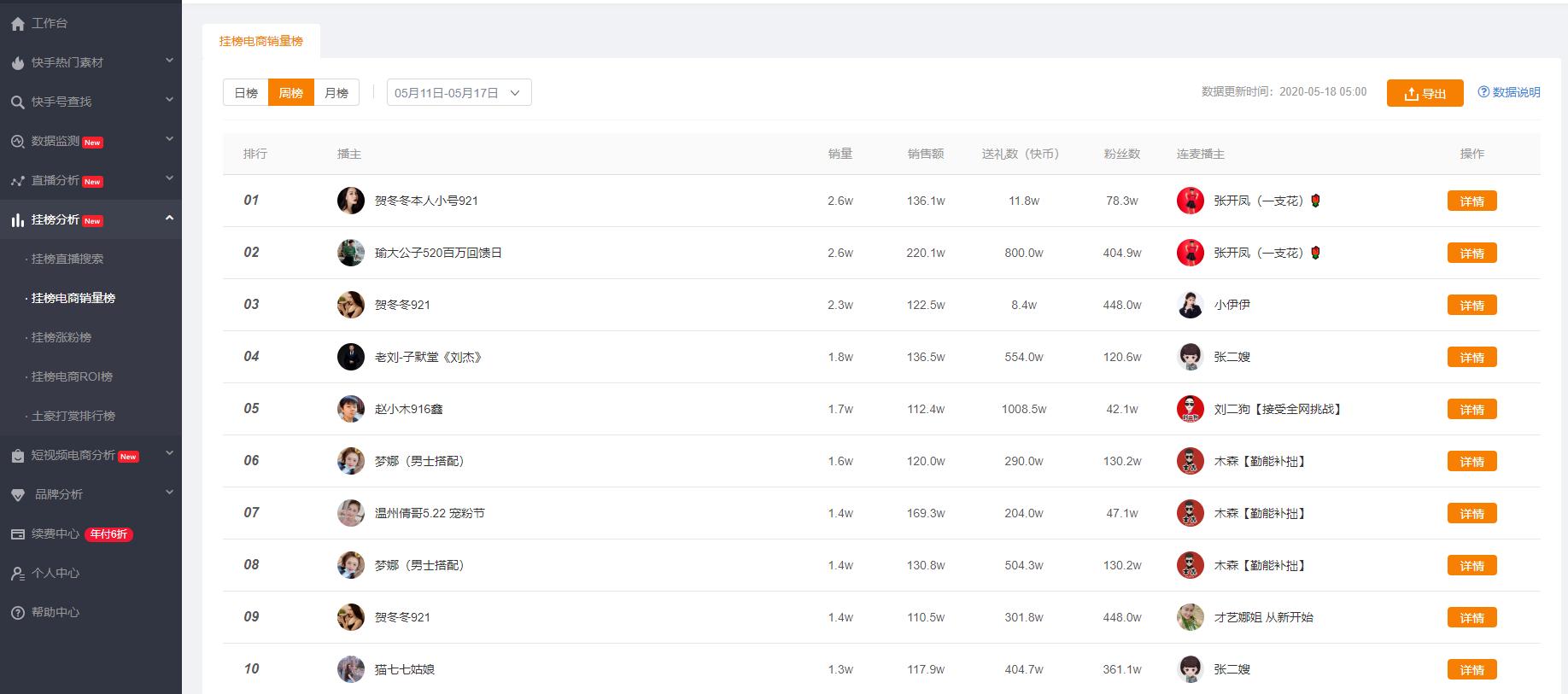 快手运营技巧及实操培训视频教程,如何运营一个快手号