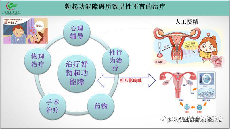 你的生活习性,你的生活状态是什么