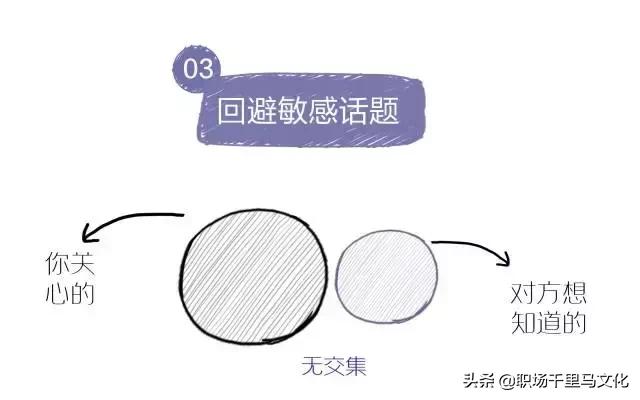 10条有效沟通定律,10个沟通技巧视频