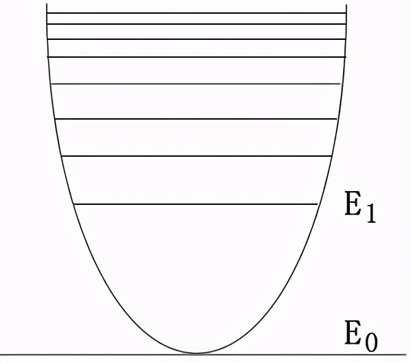 谷歌悬铃木,谷歌悬铃木计算机