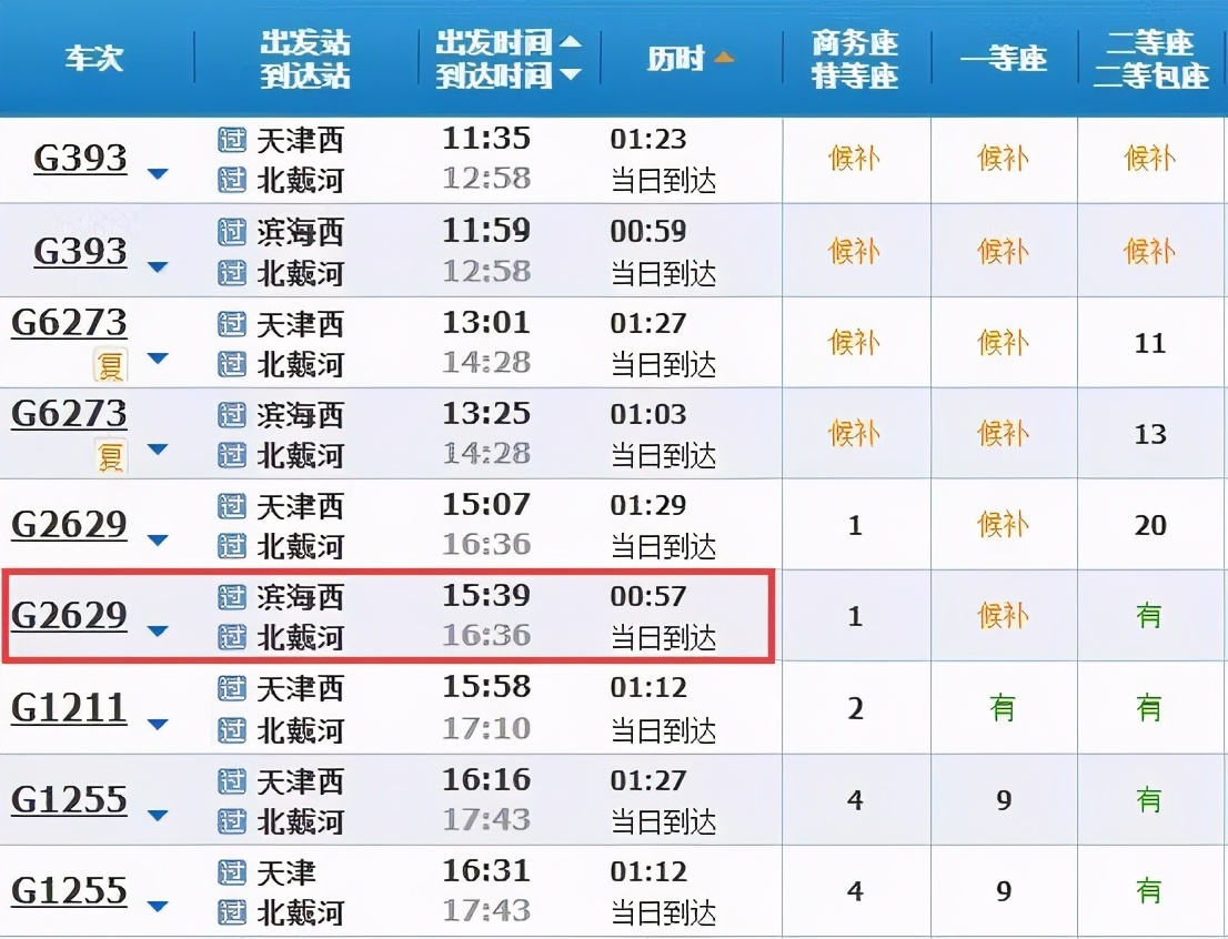 天津到北京高铁最快几分钟,天津直达长沙高铁最快