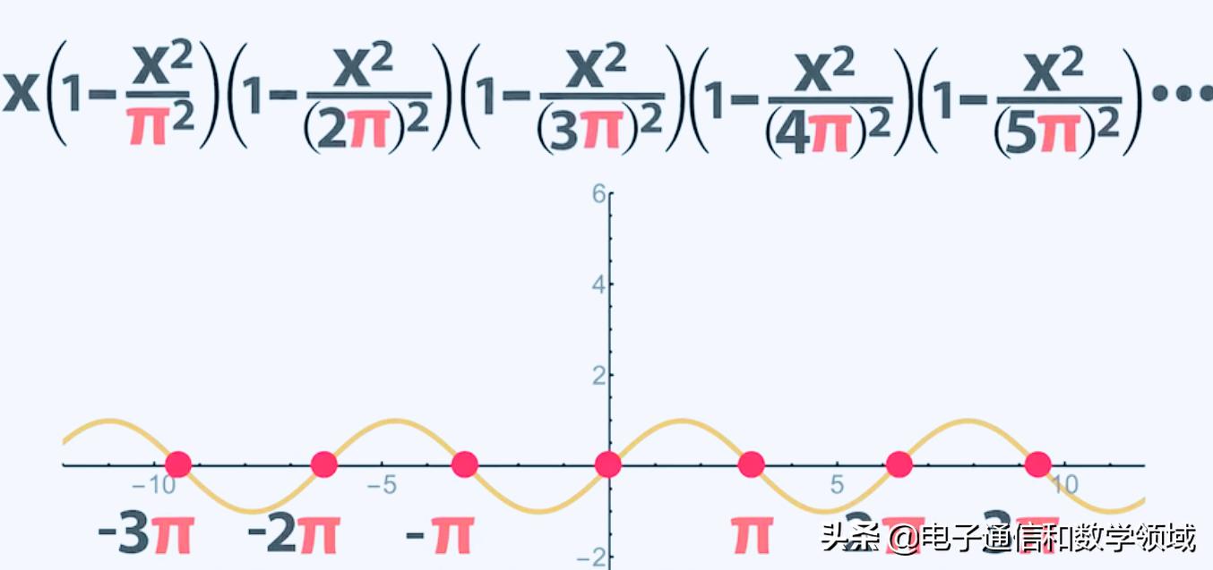 数学的神奇和趣味,数学的魅力公式