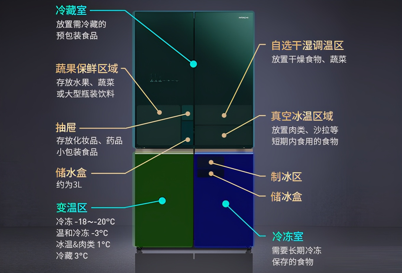 厨房实用小家电推荐,省时省力的厨房家电推荐