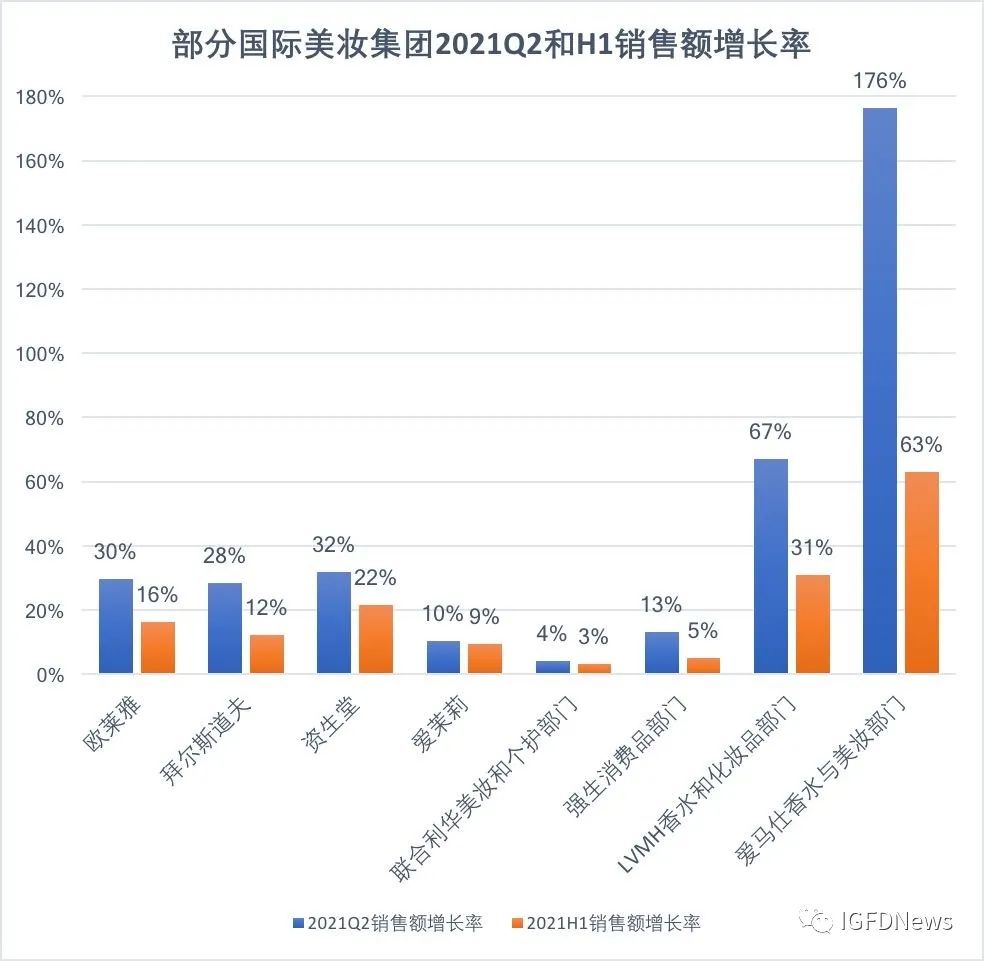 inNews|Armani再次强调品牌独立|Balenciaga打造元宇宙时尚|