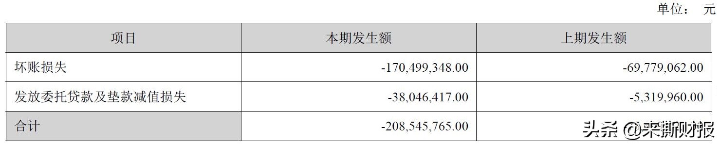 跌落神坛怡亚通,怡亚通智能手机