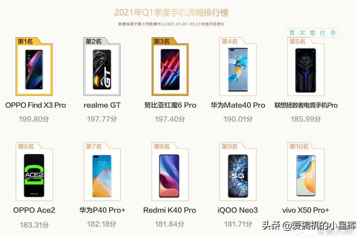 如何把华为mate40pro发挥到极致,怎么让华为mate40pro更流畅