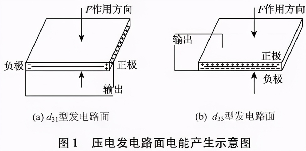 写真跟喷绘有什么区别,写真和喷绘