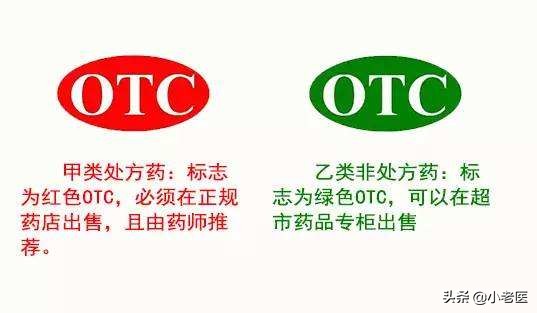 如何买药更便宜医生为你揭秘,买药必须知道的9种药