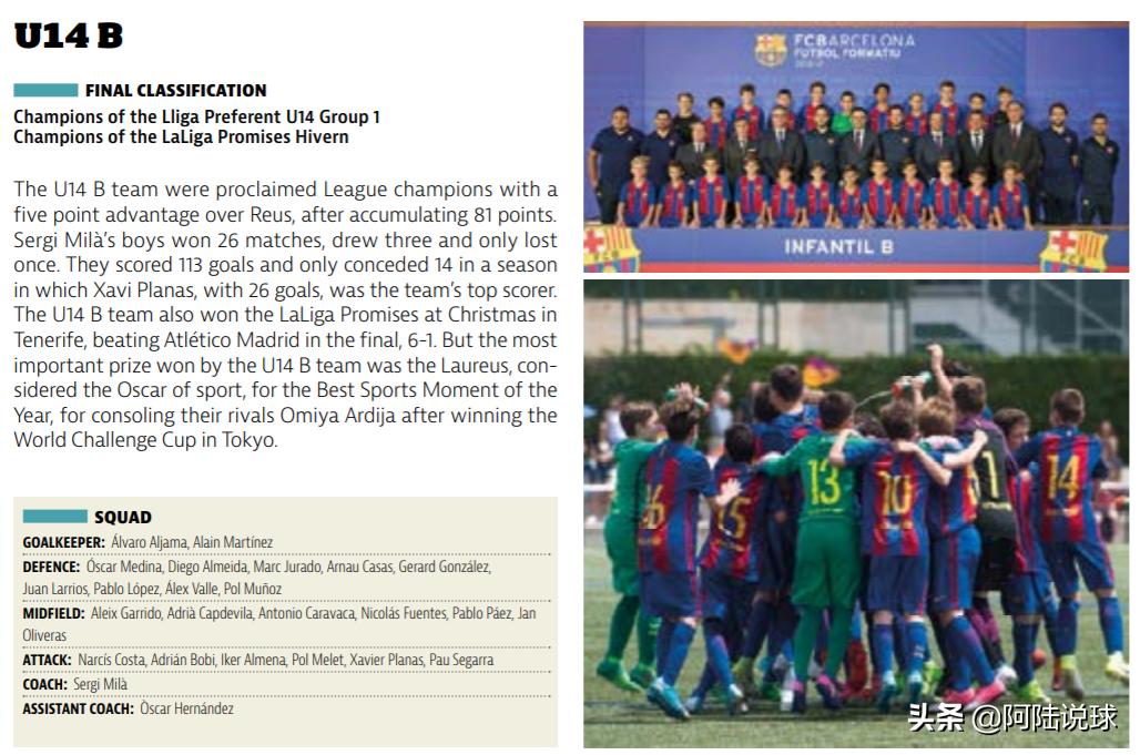 中国在西班牙青训的球员有多少,中国和西班牙综合实力对比