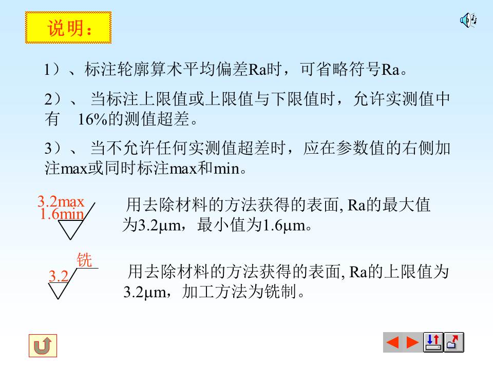 表面粗糙度符号的含义，掌握形位公差的标注与识读，值得保存