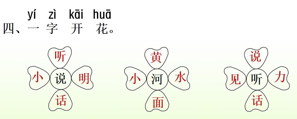 一年级下册第5课小公鸡和小鸭子,小公鸡和小鸭子一年级下册生字