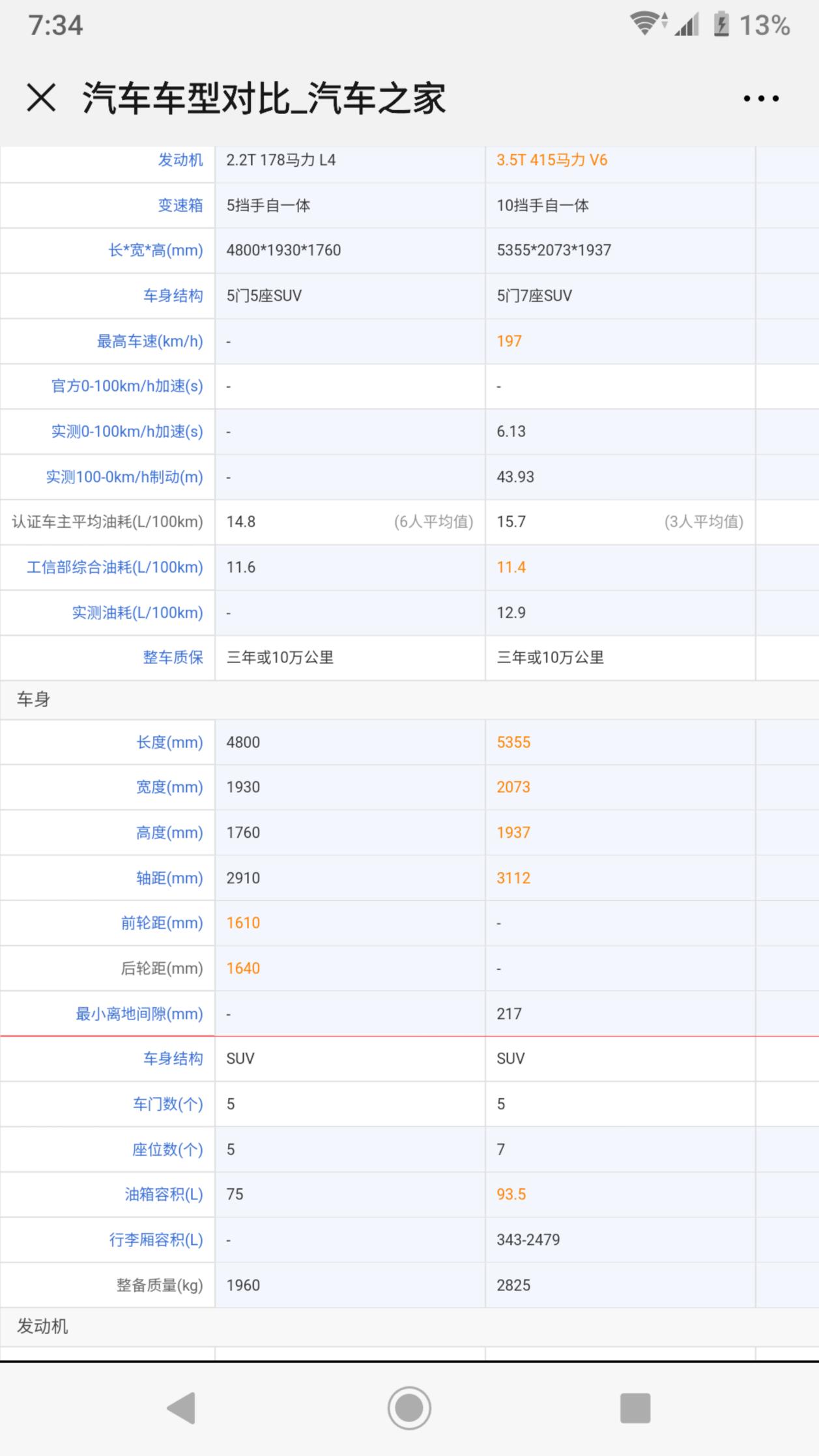纳智捷大7四驱通过性测试,除了油耗高没有缺点的suv