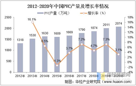 导尿管市场需求量,国内吸管行业市场竞争结构分析