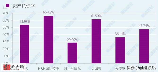 国产奶粉进入双寡头时代,国产奶粉市场前景