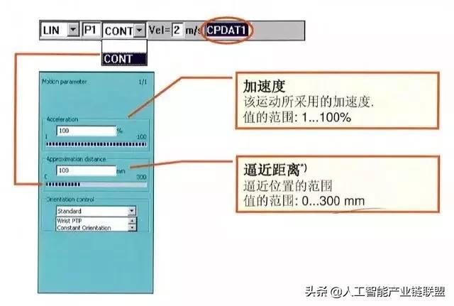 工业机器人abb编程指令教程,机器人编程入门选什么机器人