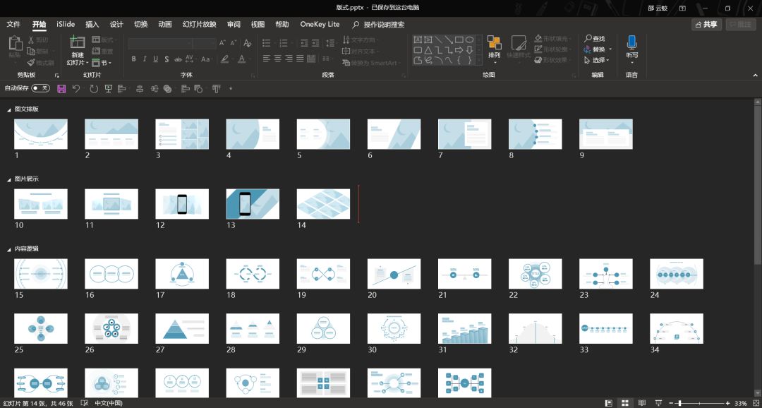 ppt万能版式,ppt图文版式合集