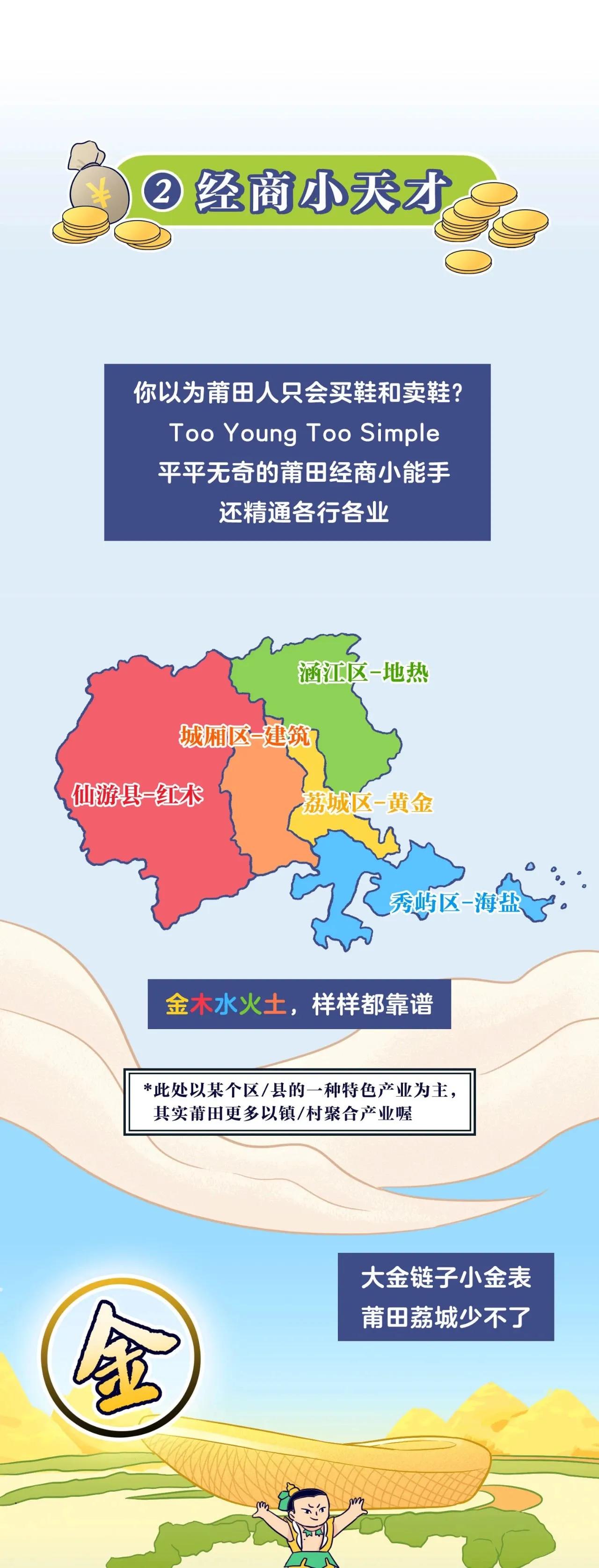 莆田最新城市状况,福建莆田这座城市的知名度高吗