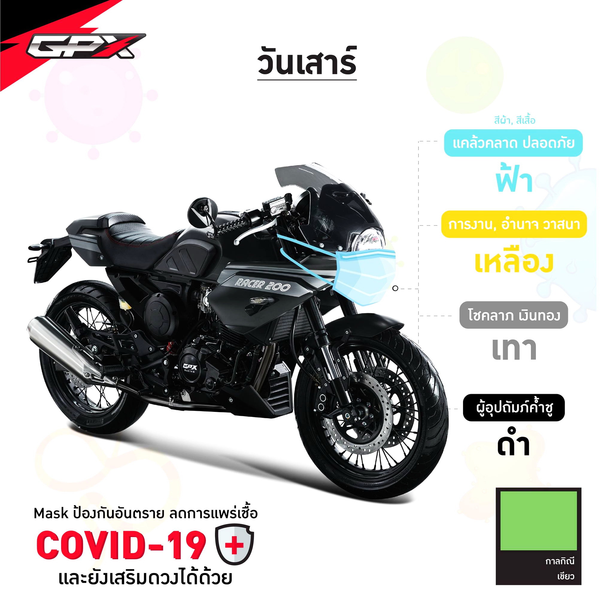 简讯三则：印尼市场搞促销的PCX、新图案泰版GD110等