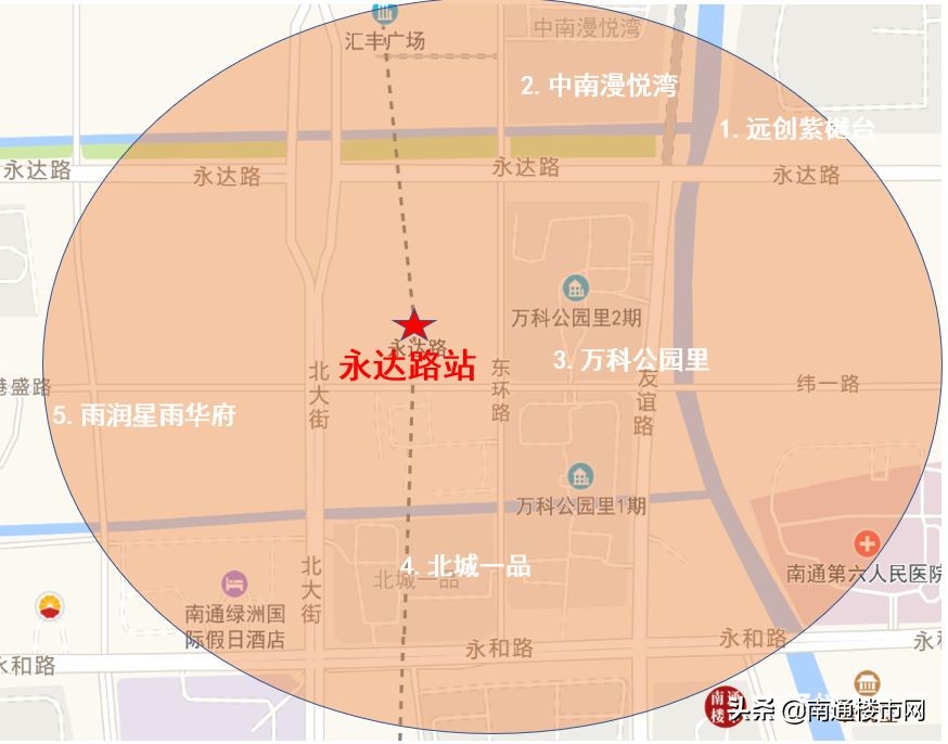 南通地铁二号线二期房价,南通房价会涨价吗