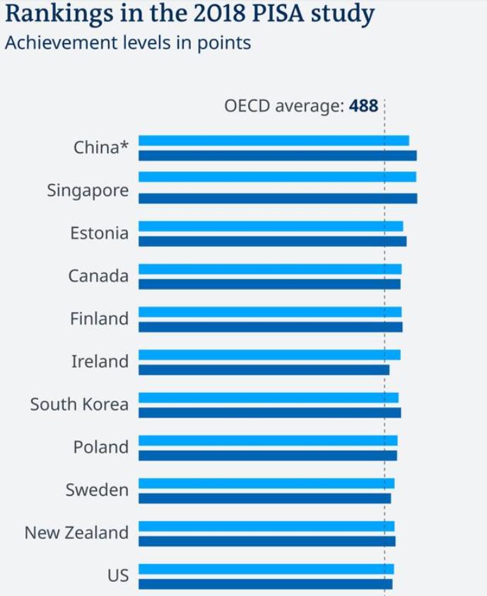 阿甘正传讲述了美国历史哪个阶段,阿甘正传展现了怎样的美国精神