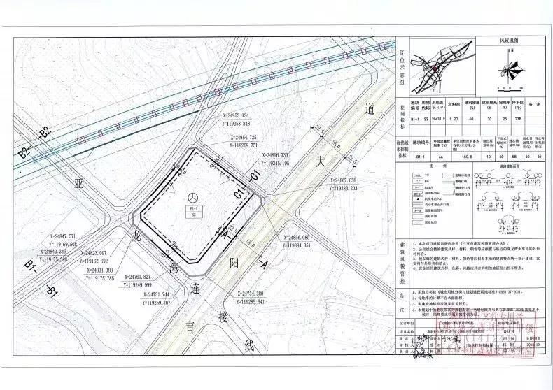 三亚即将开建的大工程,三亚新增最新消息