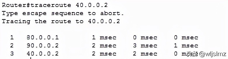 思科路由器复位之后怎么设置,思科路由器丢包怎么解决