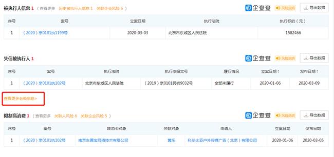全国多家门店关门,从估值70亿到贴上“老赖”标签,车置宝能否翻盘