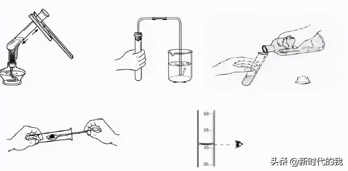 初中化学必考知识点合集拿去背,初中化学必学知识点总复习