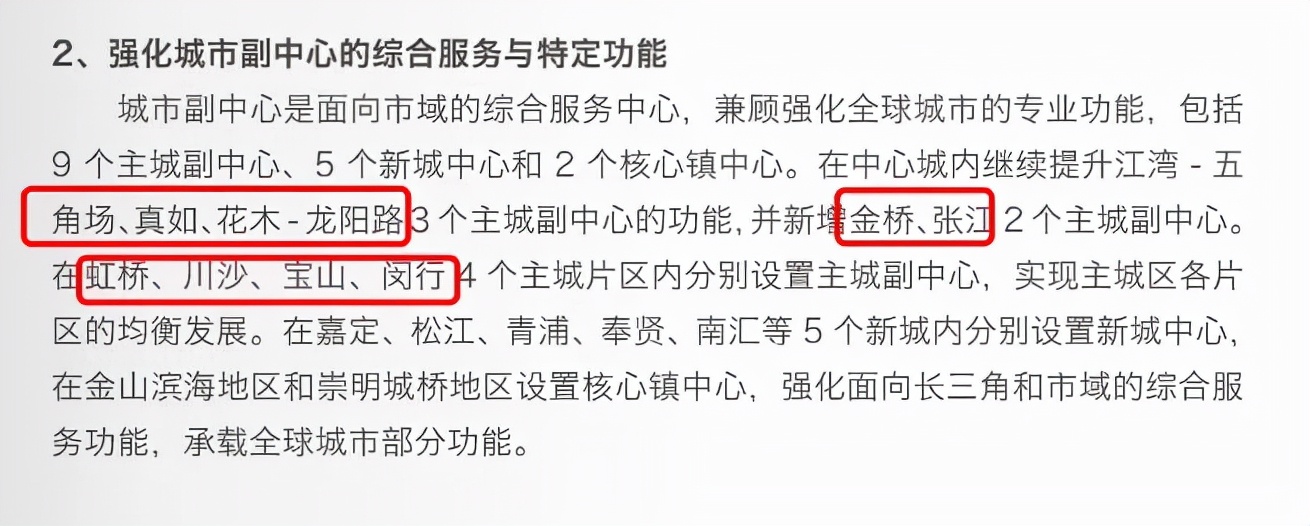 上海浦东川沙未来5年拆迁规划,浦东新区川沙城东发展趋势