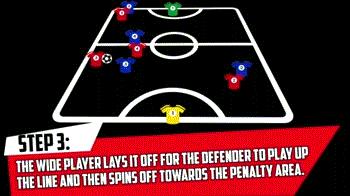 足球踢小场的技巧,小场地足球训练方法