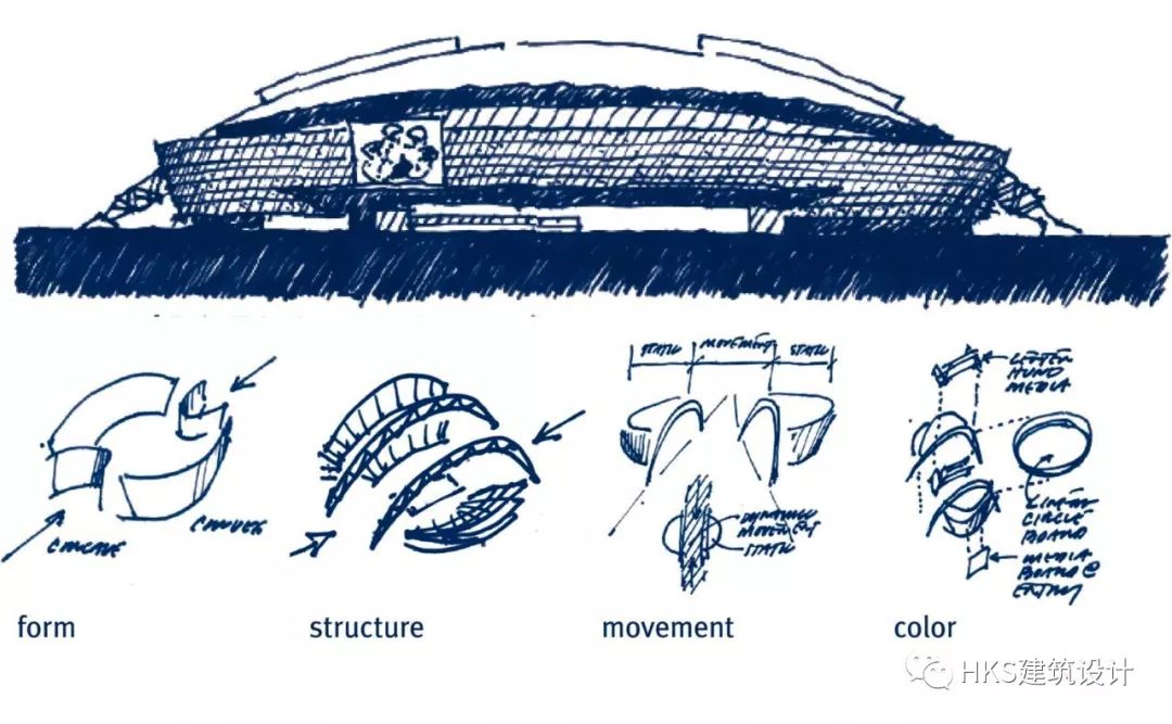 全世界最赚钱的体育联赛,世界上最赚钱的体育场