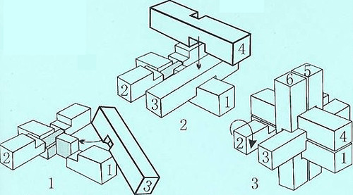 中国的难题视频,中国的七大难题