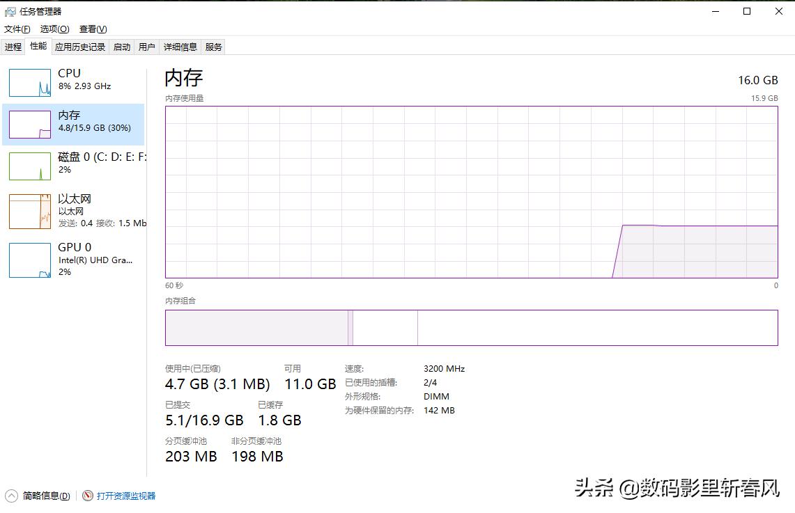 十铨deltaddr4,十铨ddr4gamingdeltargb