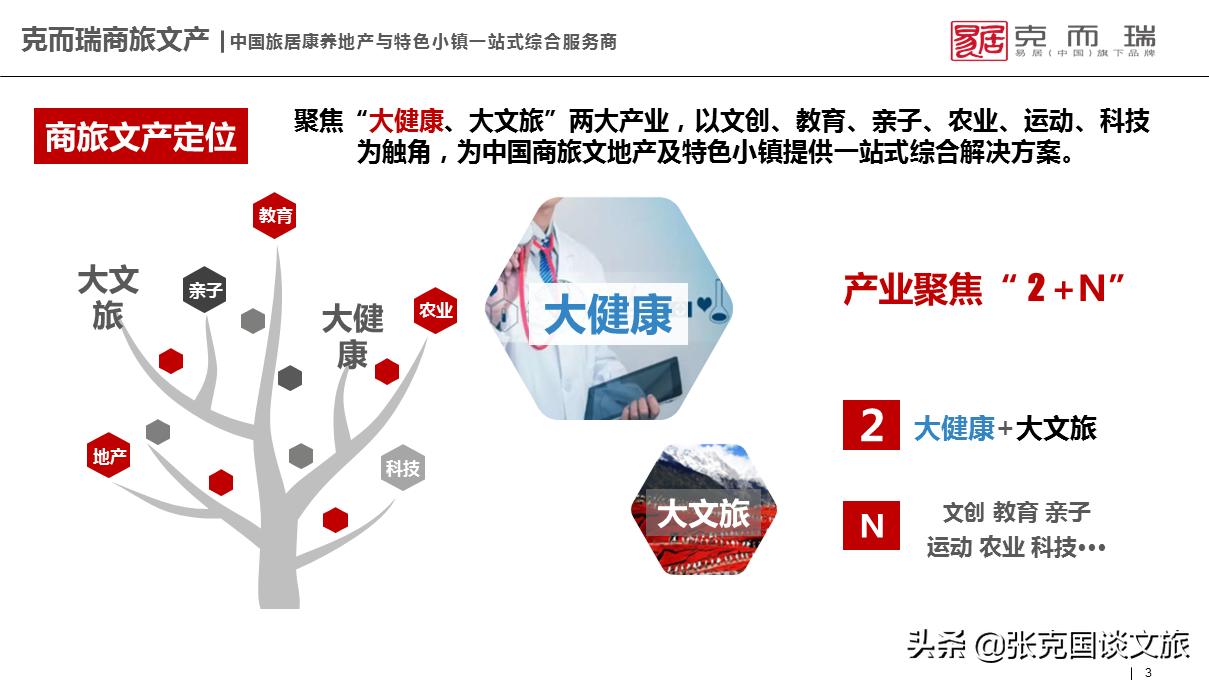 高端房地产项目如何精准拓客,如何做好房地产快销拓客方案