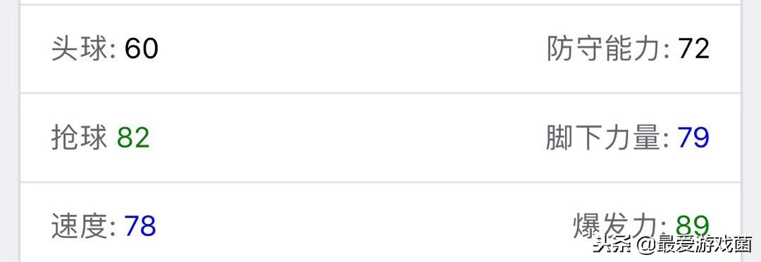 实况足球莫德里奇的任意球厉害吗,实况足球莫德里奇世界杯