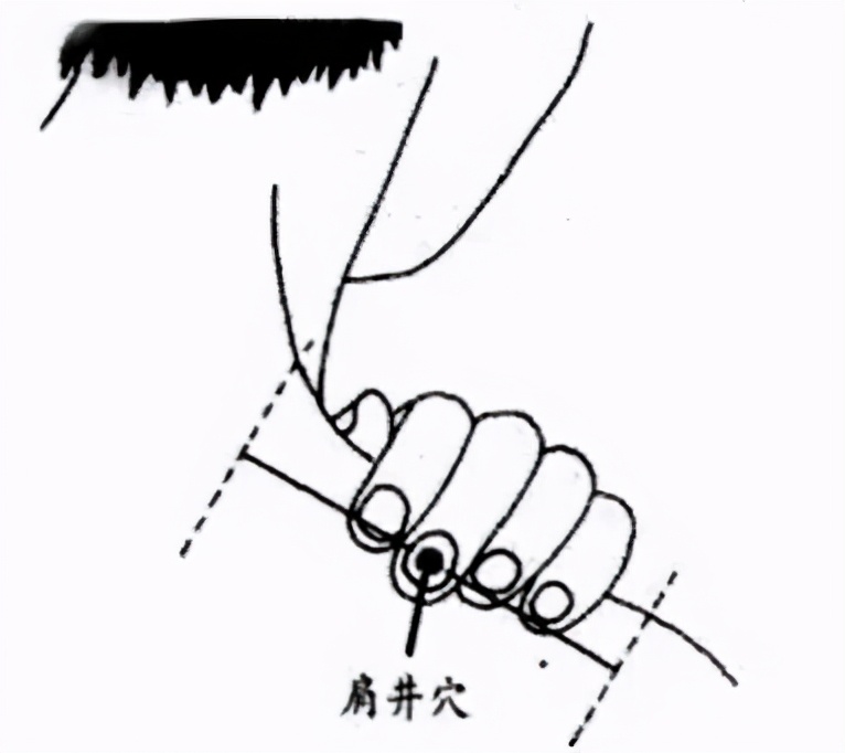 头痛快速止痛方法,偏头痛10秒止疼法躺下就痛