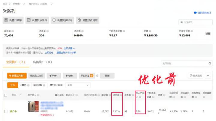 直通车花费高成交率低怎么搞,直通车如何提高投入产出比