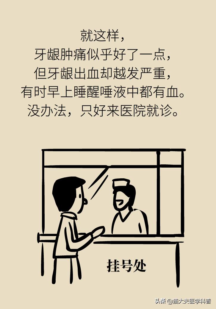 牙龈肿痛牙龈出血是啥原因引起的,牙龈肿痛出血是胃火大引发的吗