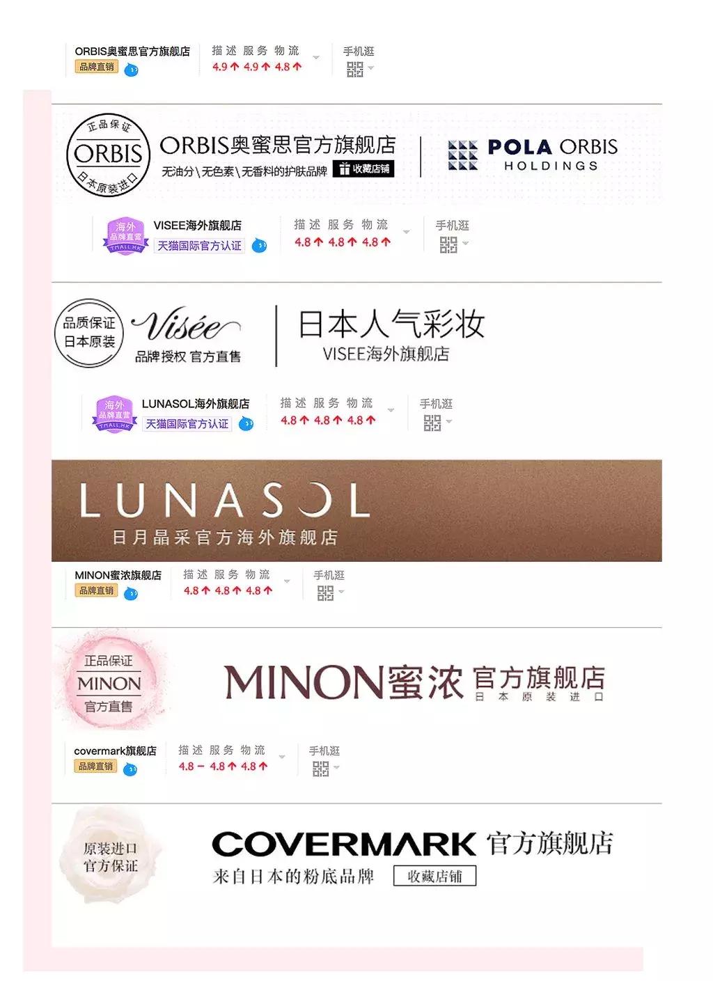 拒绝假货教你最正淘货攻略,拒绝假货化妆品怎么挑不踩雷