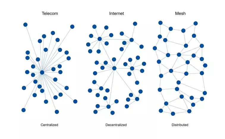 古千峰:WEB3.0,一个点对点可信互联网