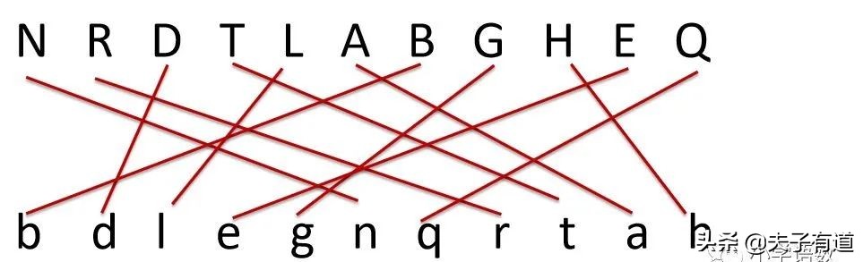 一年级语文下册语文园地二展示台,部编版一年级下册语文园地二练习