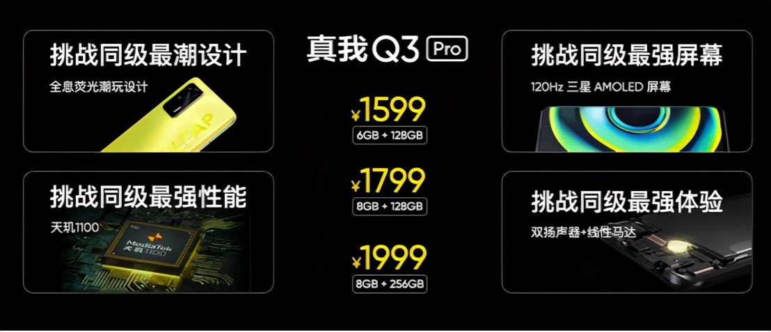 realme5g手机最低价,realmeq35g是什么手机