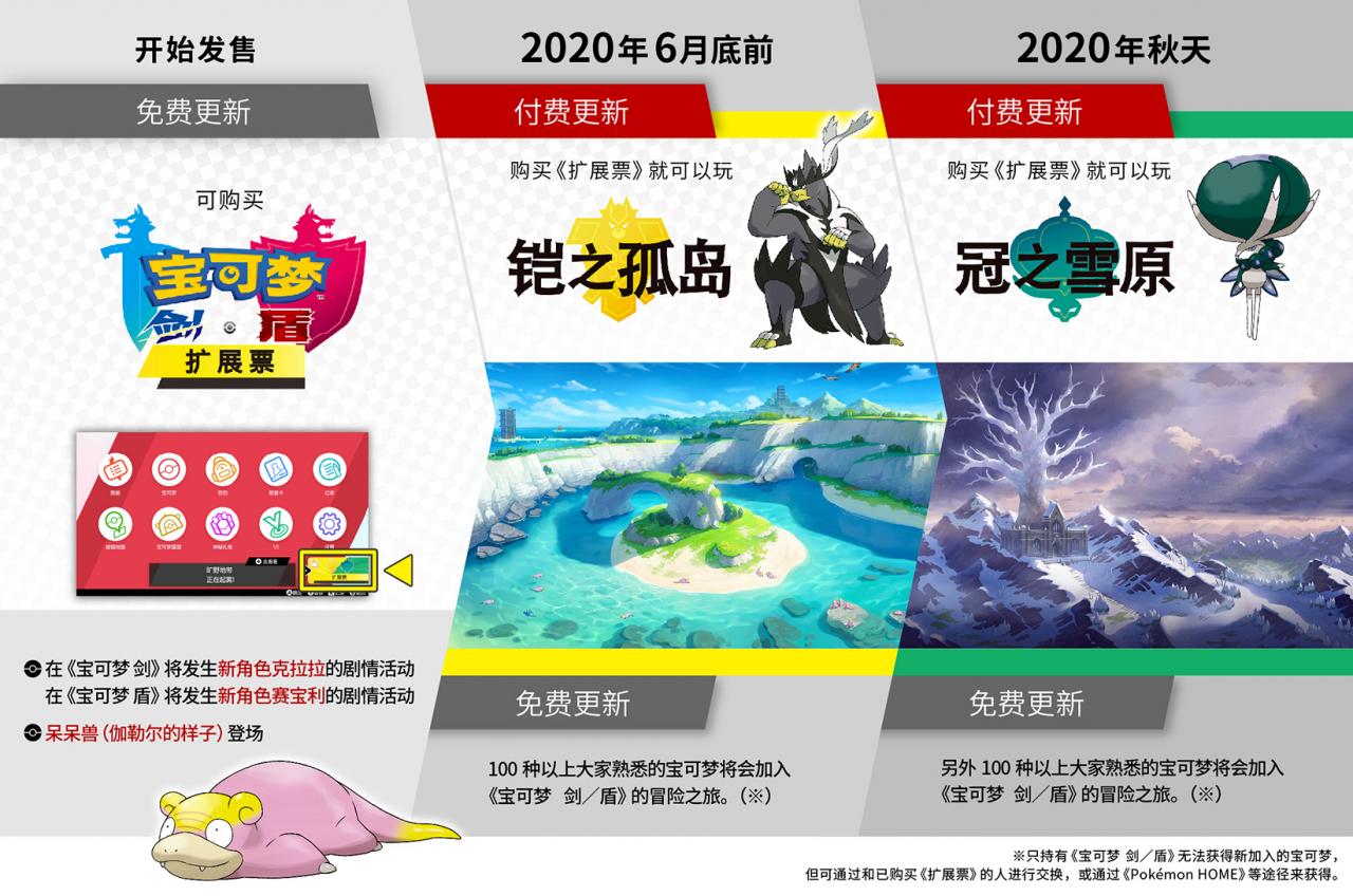 一口气看完宝可梦剑盾游戏,一口气看完宝可梦剑盾