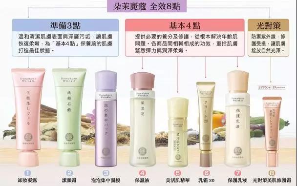 日本高端的品牌,日本有哪些很好用的小众品牌