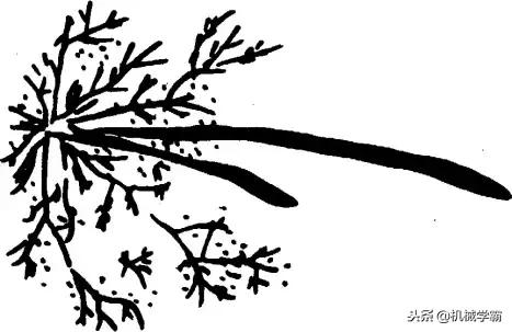 看火花识别不锈钢,如何看火花判断钢材