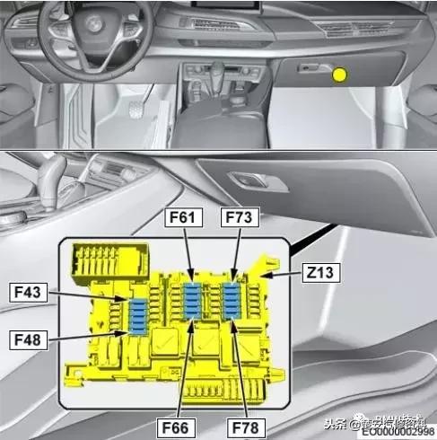 宝马各车型点烟器保险丝位置图,宝马点烟器保险丝标志图