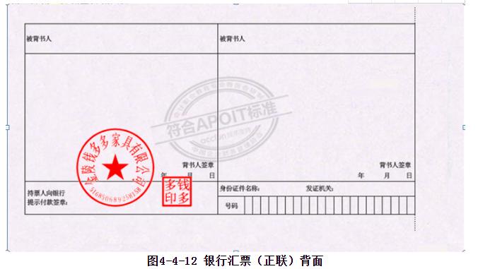 银行汇票业务流程图7个步骤,出纳的现金业务注意事项