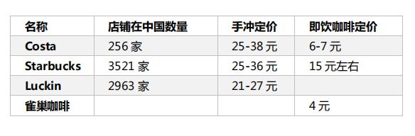饮料巨头下跌原因,饮料生意惨淡
