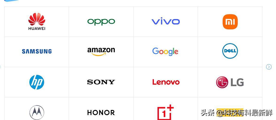 汇顶科技触控芯片占有率,汇顶科技综合芯片设计