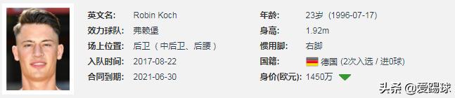 浅析丨热刺加入德国中卫科赫争夺战，一个位置感出类拔萃的高中卫